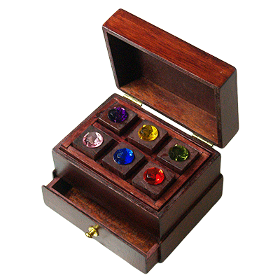 Jewelry Box Prediction by Indomagic Land